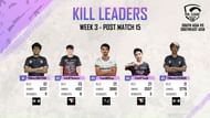 PMPL Scrims Top Fraggers (Credits: PUBG Mobile Esports)